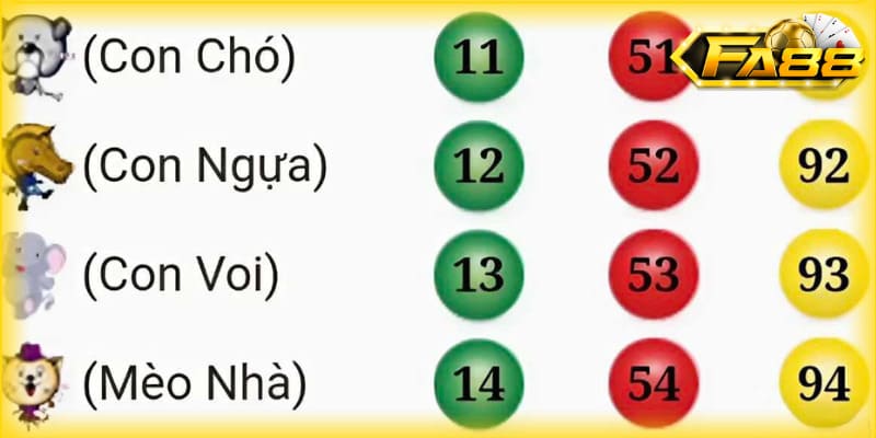 Điểm qua lý do hình thức giải trí này được nhiều tân thủ chọn lựa
