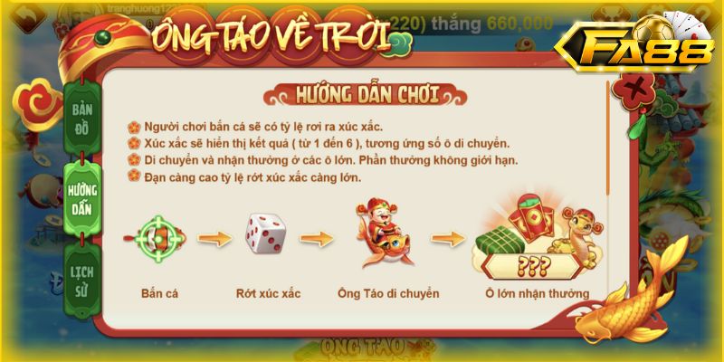 Lối chơi vô cùng đơn giản, tỷ lệ trả thưởng vô cùng cao